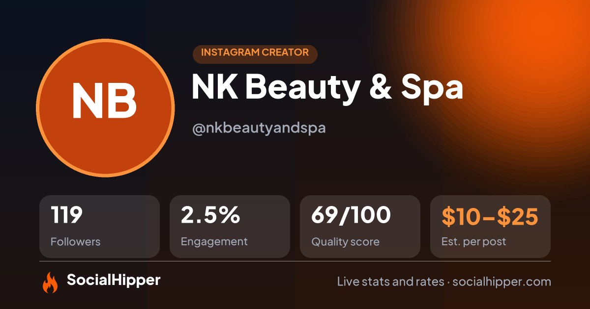 NK Beauty & Spa Instagram stats on SocialHipper