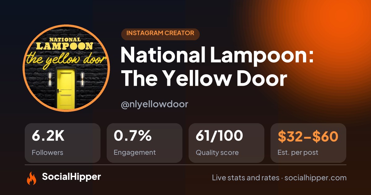 National Lampoon: The Yellow Door Instagram stats on SocialHipper