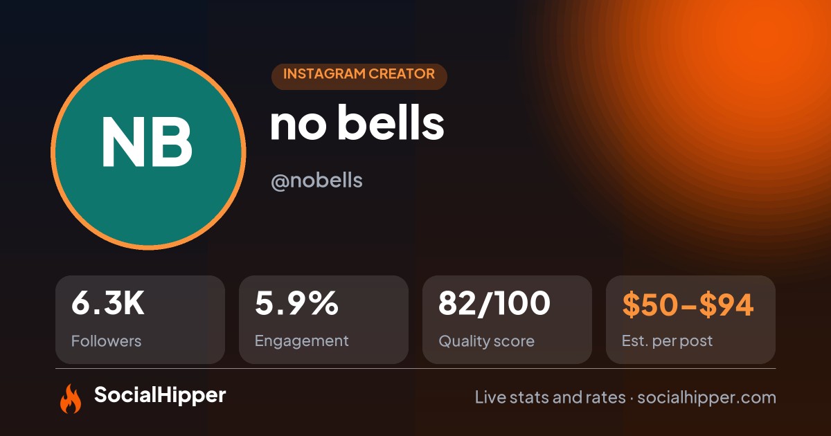 no bells Instagram stats on SocialHipper