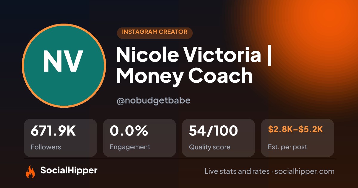 Nicole Victoria | Money Coach Instagram stats on SocialHipper