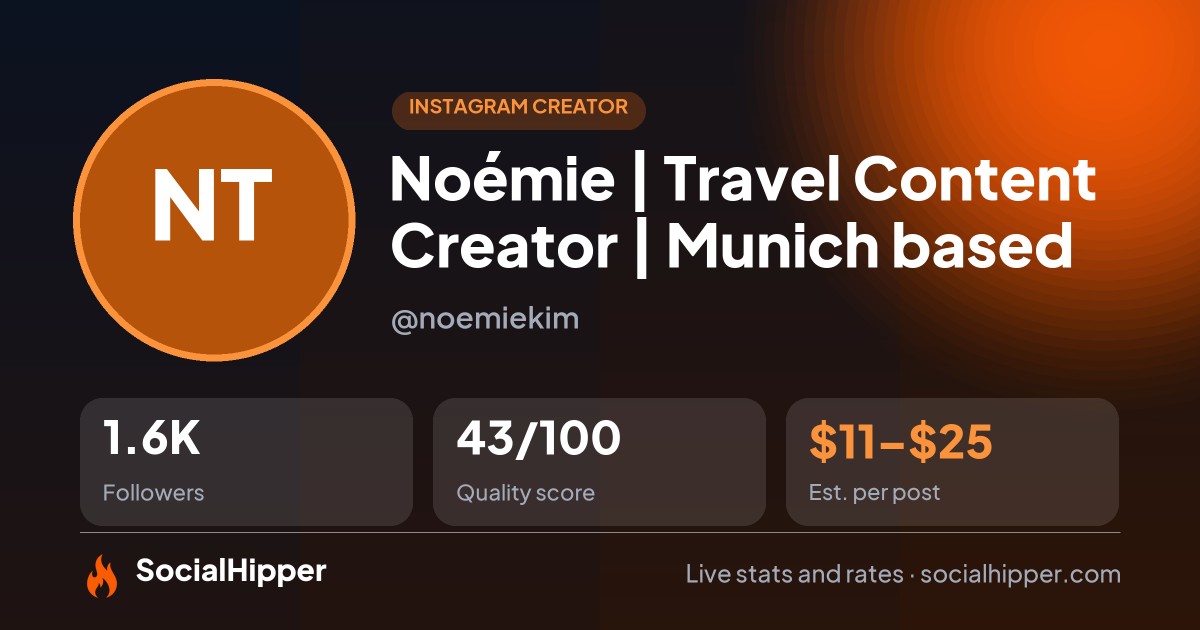Noémie | Travel Content Creator | Munich based Instagram stats on SocialHipper
