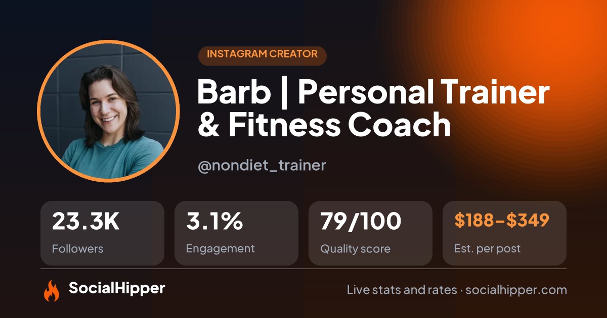 Barb | Personal Trainer & Fitness Coach Instagram stats on SocialHipper
