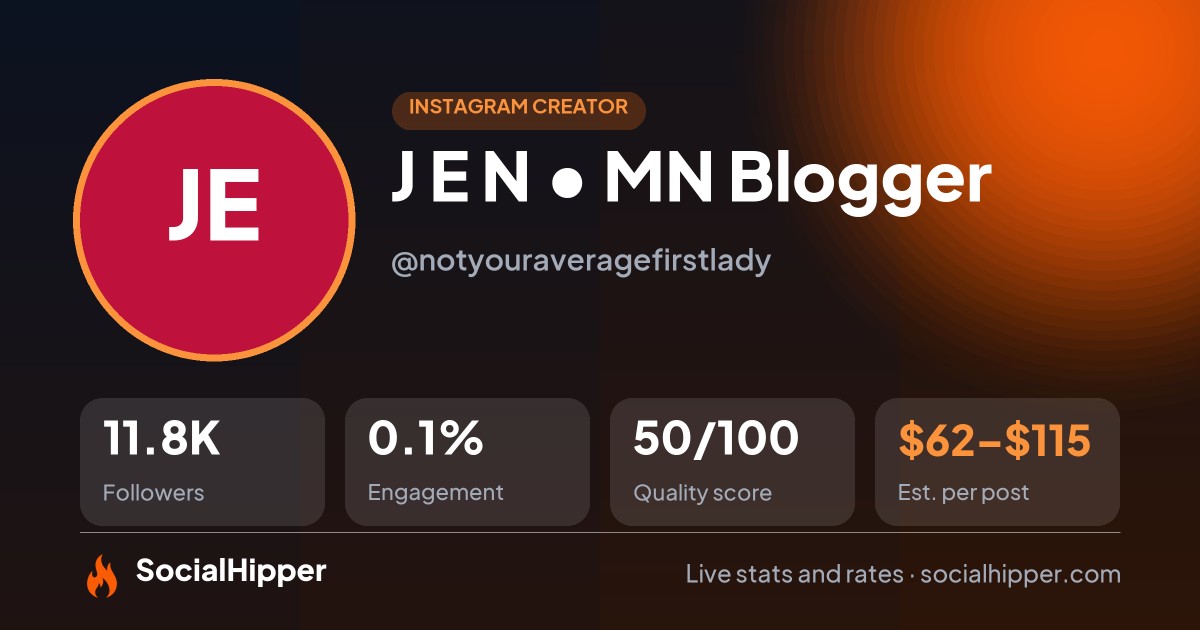 J E N • MN Blogger Instagram stats on SocialHipper