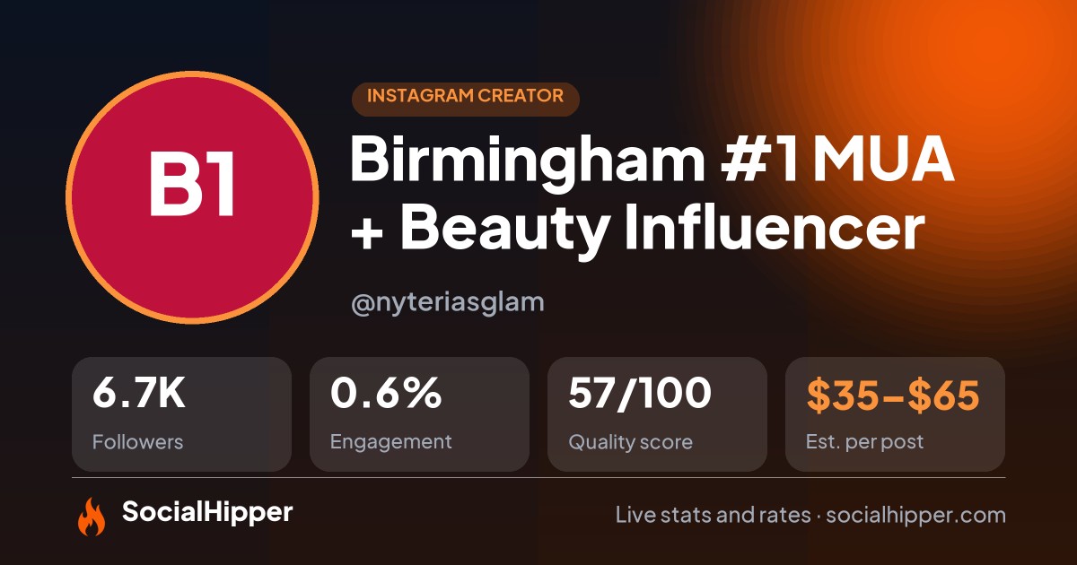 Birmingham #1 MUA + Beauty Influencer Instagram stats on SocialHipper