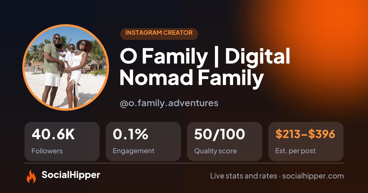O Family | Digital Nomad Family Instagram stats on SocialHipper