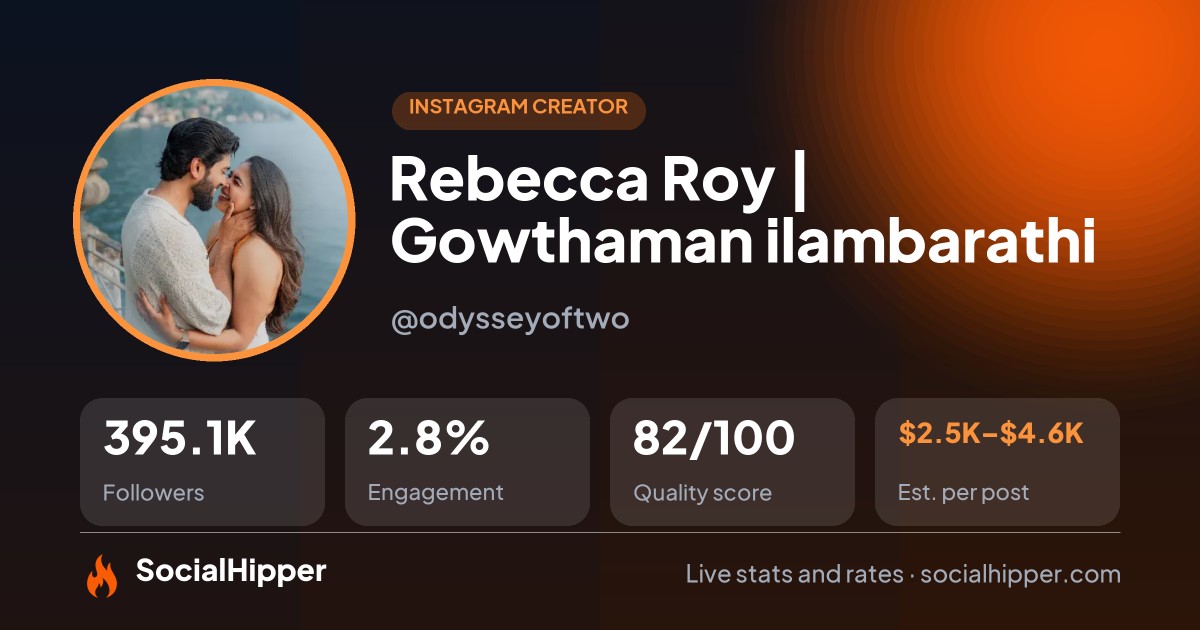 Rebecca Roy | Gowthaman ilambarathi Instagram stats on SocialHipper