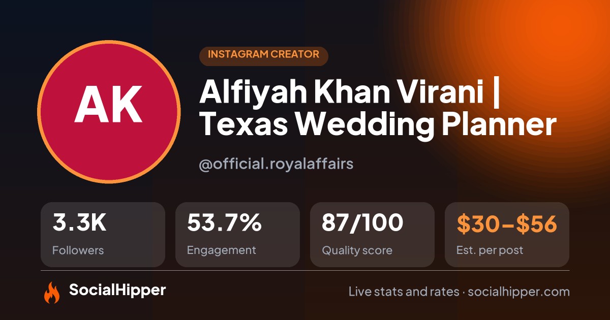Alfiyah Khan Virani | Texas Wedding Planner Instagram stats on SocialHipper