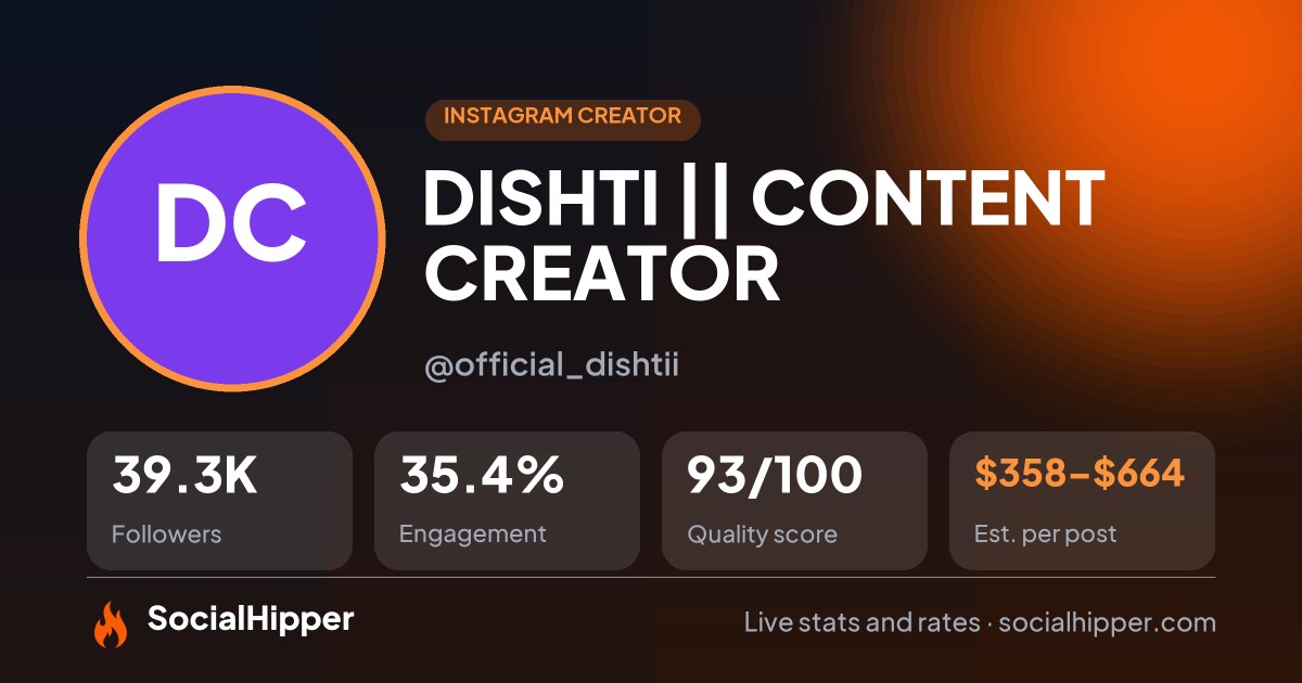 DISHTI  || CONTENT CREATOR Instagram stats on SocialHipper