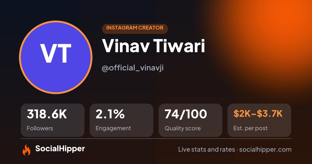 Vinav Tiwari Instagram stats on SocialHipper