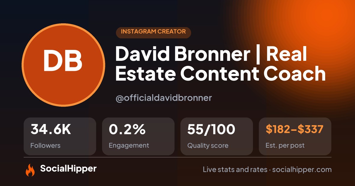 ✞ David Bronner | Real Estate Content Coach Instagram stats on SocialHipper