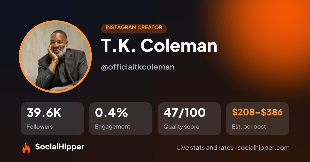 T.K. Coleman Instagram stats on SocialHipper