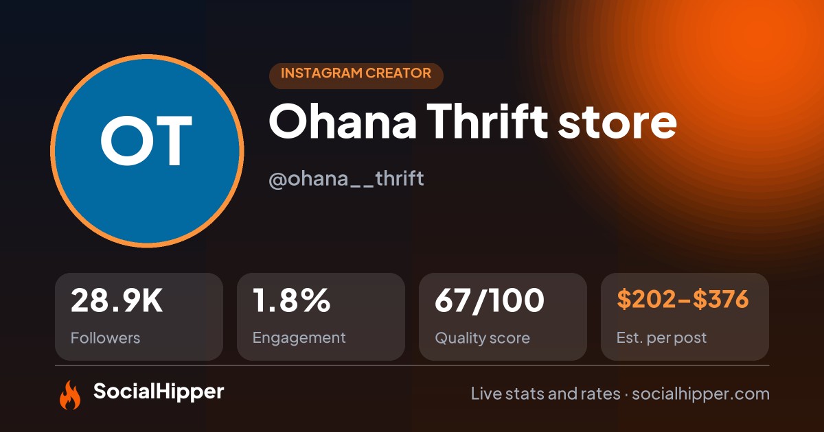 Ohana Thrift store Instagram stats on SocialHipper