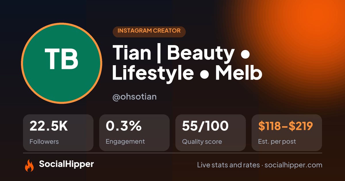 Tian | Beauty • Lifestyle • Melb Instagram stats on SocialHipper
