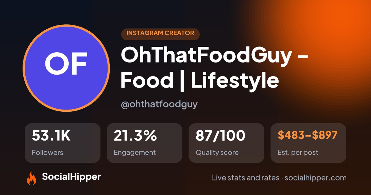 OhThatFoodGuy - Food | Lifestyle Instagram stats on SocialHipper