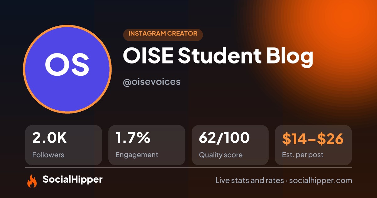 OISE Student Blog Instagram stats on SocialHipper