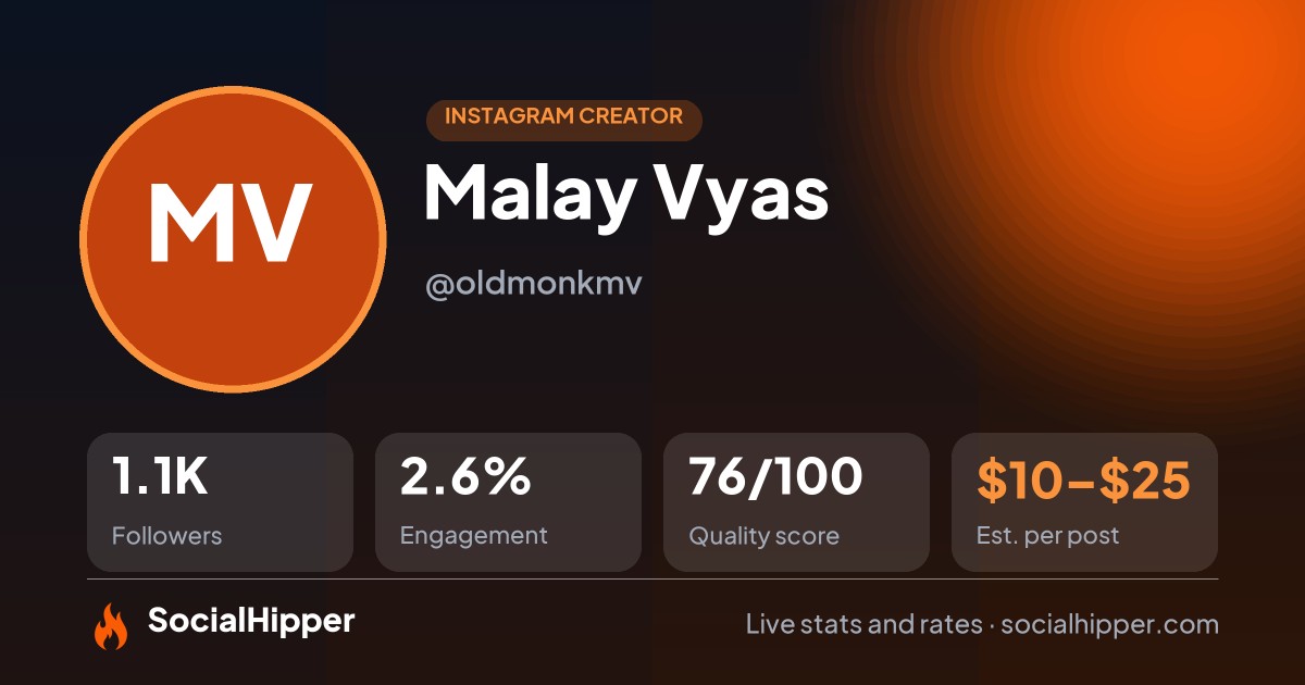 Malay Vyas Instagram stats on SocialHipper