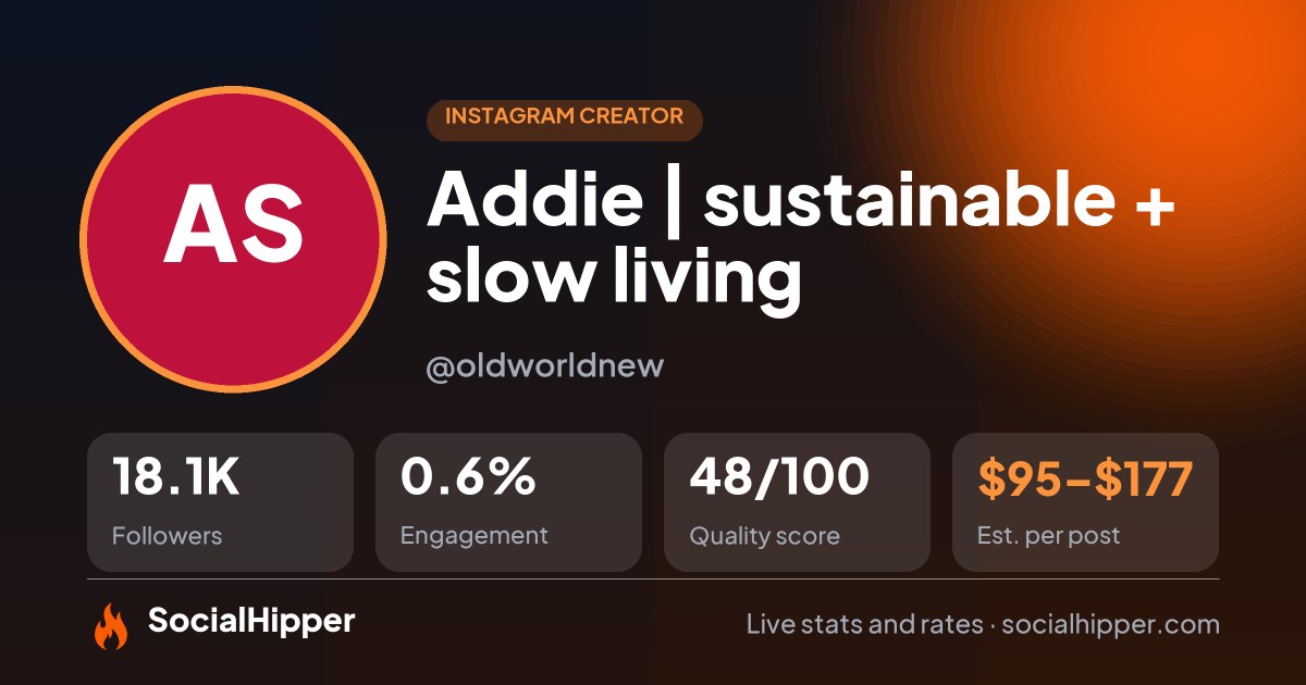 Addie | sustainable + slow living Instagram stats on SocialHipper