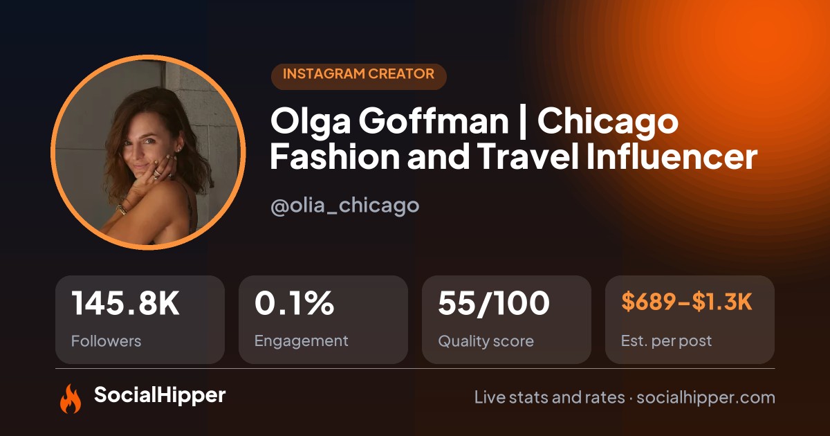 Olga Goffman | Chicago Fashion and Travel Influencer Instagram stats on SocialHipper