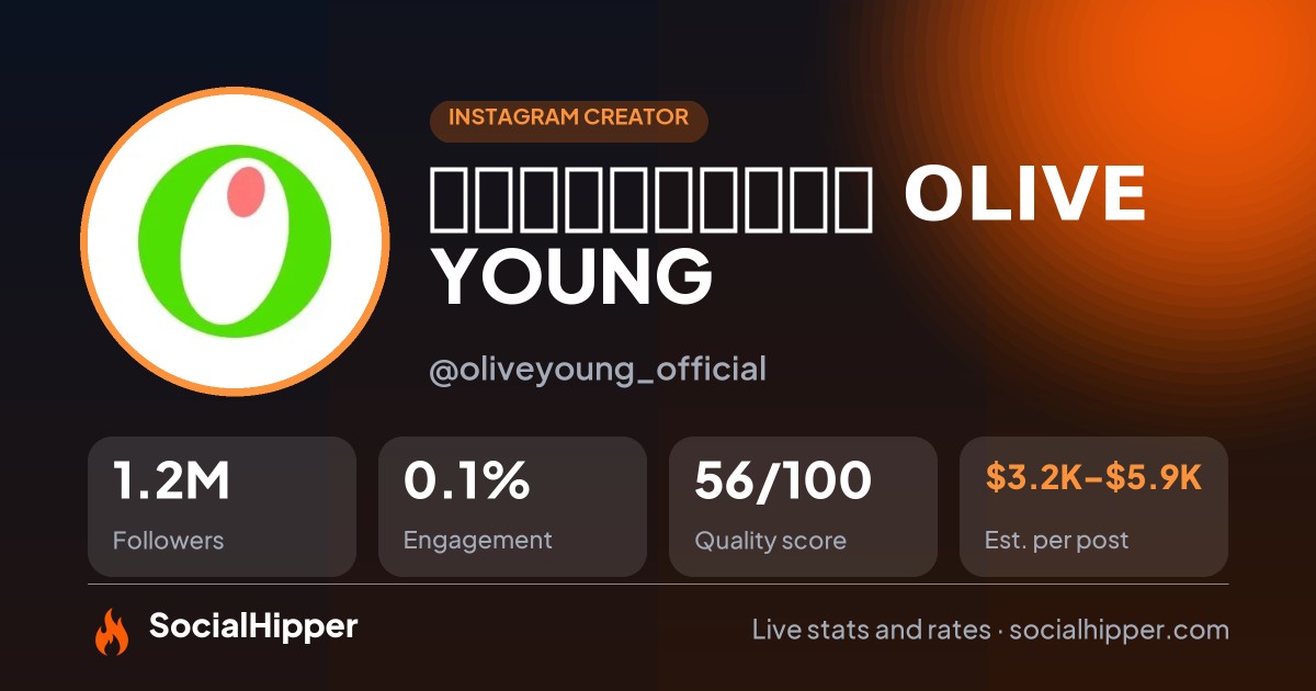 올리브영 OLIVE YOUNG Instagram stats on SocialHipper