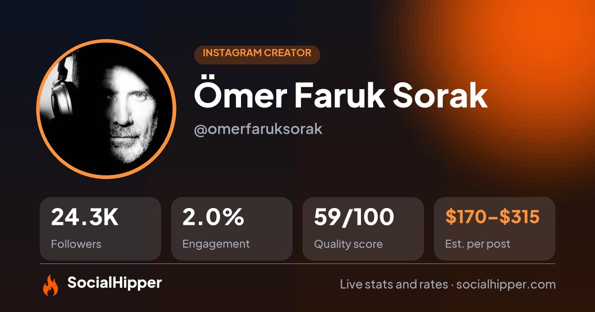 Ömer Faruk Sorak Instagram stats on SocialHipper
