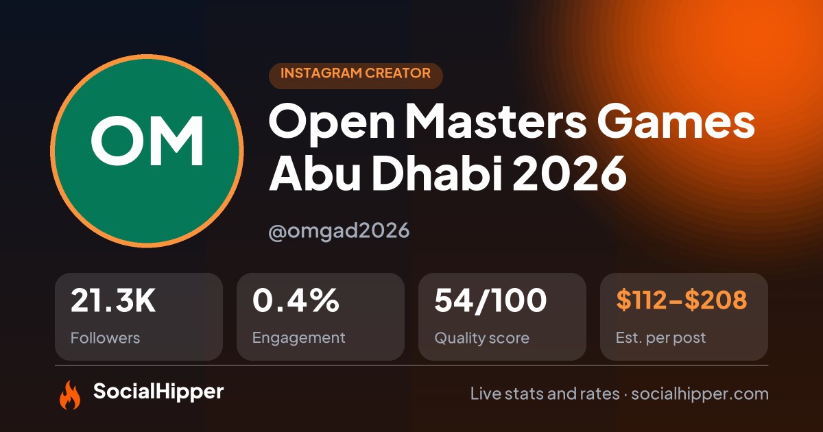 Open Masters Games Abu Dhabi 2026 Instagram stats on SocialHipper
