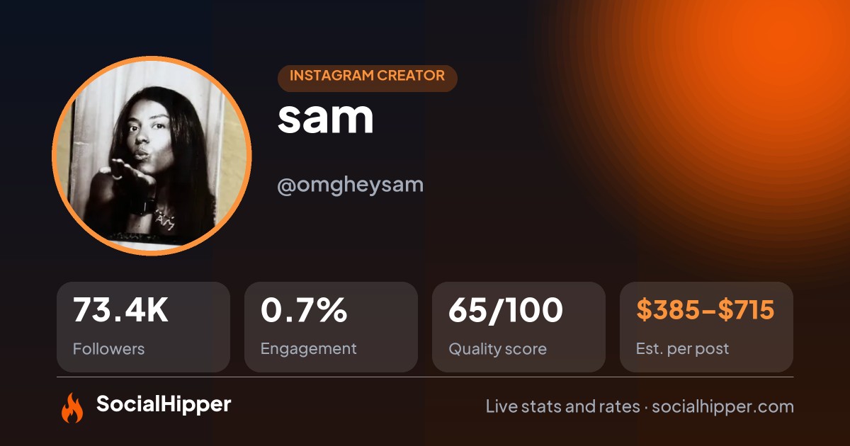 sam Instagram stats on SocialHipper