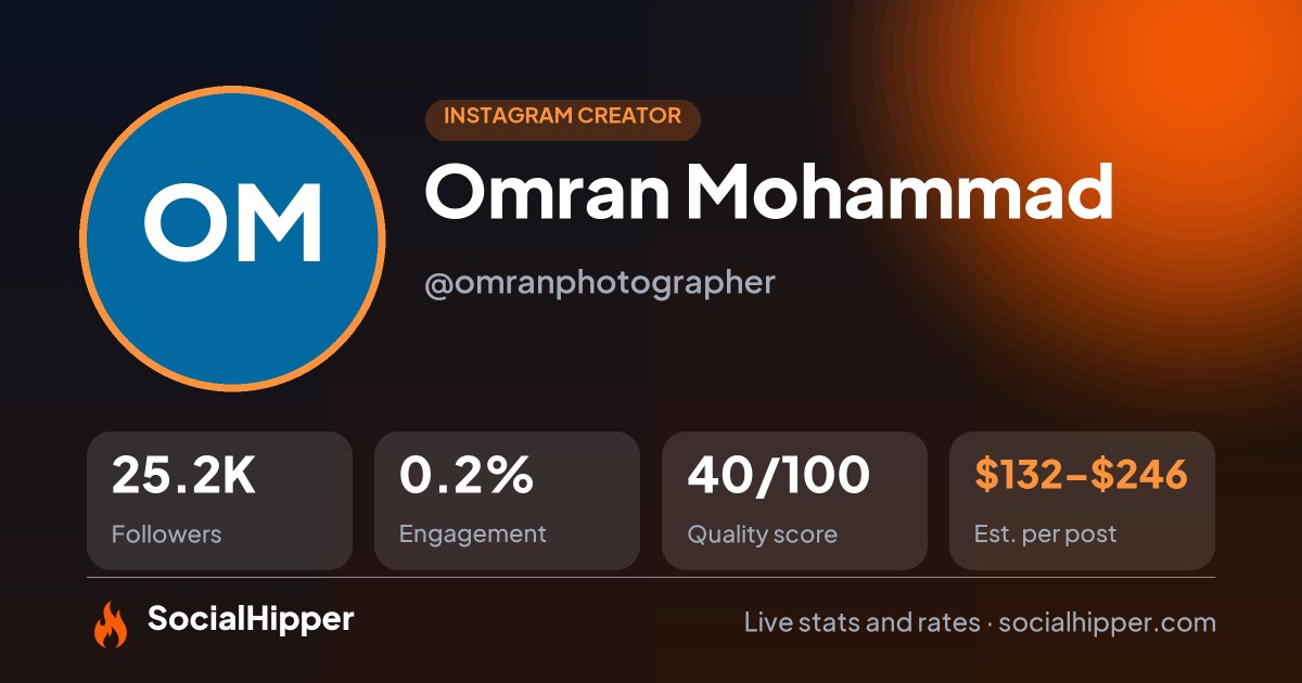 Omran Mohammad Instagram stats on SocialHipper