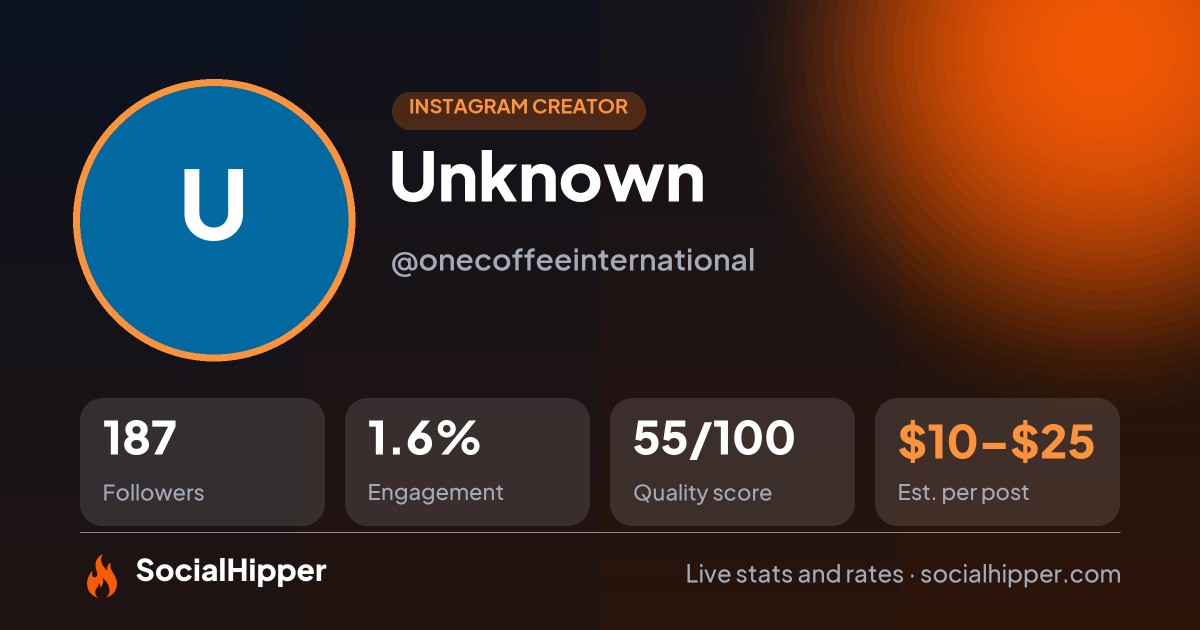 Unknown Instagram stats on SocialHipper