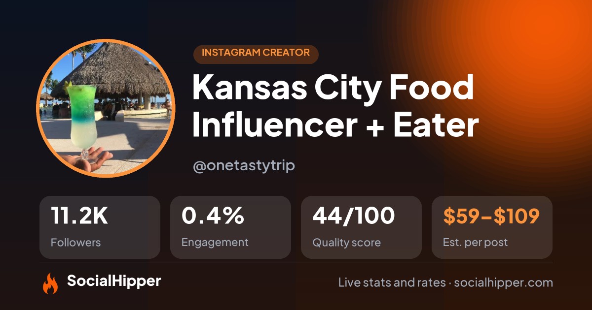 Kansas City Food Influencer + Eater Instagram stats on SocialHipper