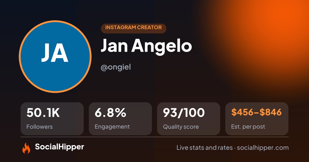 Jan Angelo Instagram stats on SocialHipper