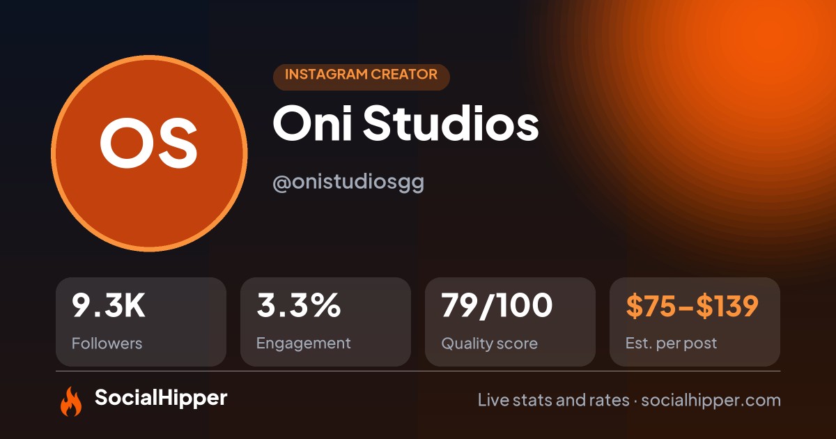 Oni Studios Instagram stats on SocialHipper