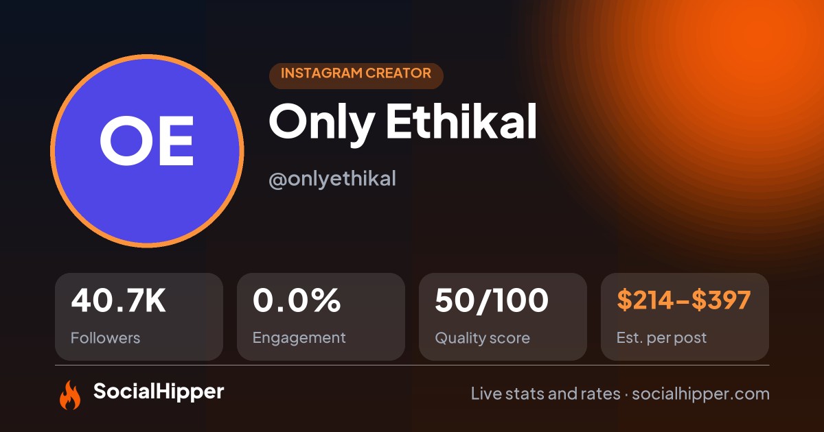 Only Ethikal Instagram stats on SocialHipper