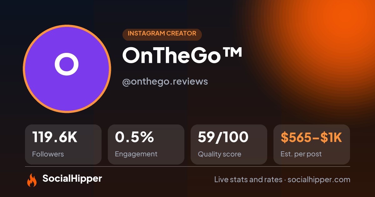 OnTheGo™️ Instagram stats on SocialHipper