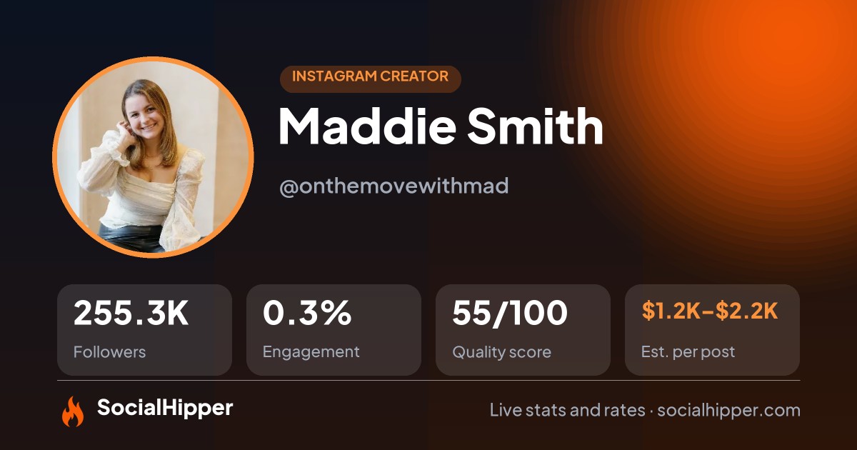 Maddie Smith Instagram stats on SocialHipper