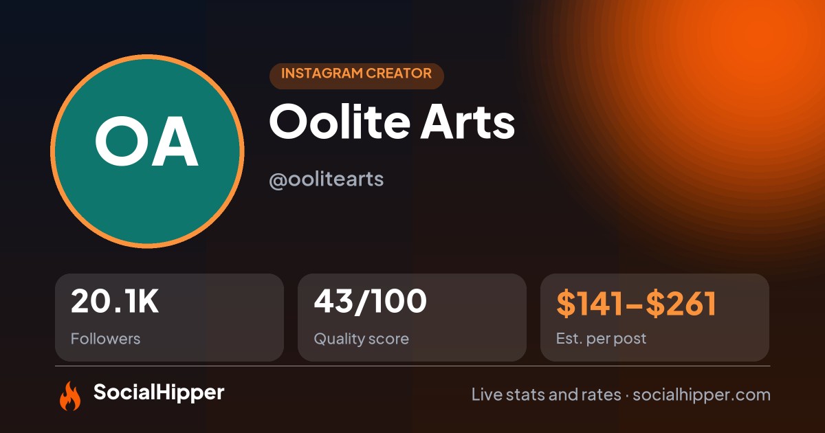 Oolite Arts Instagram stats on SocialHipper