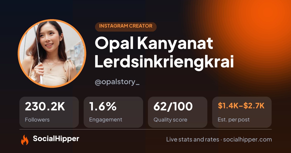 Opal Kanyanat Lerdsinkriengkrai Instagram stats on SocialHipper