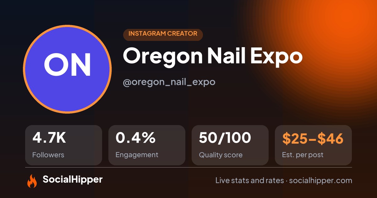 Oregon Nail Expo Instagram stats on SocialHipper