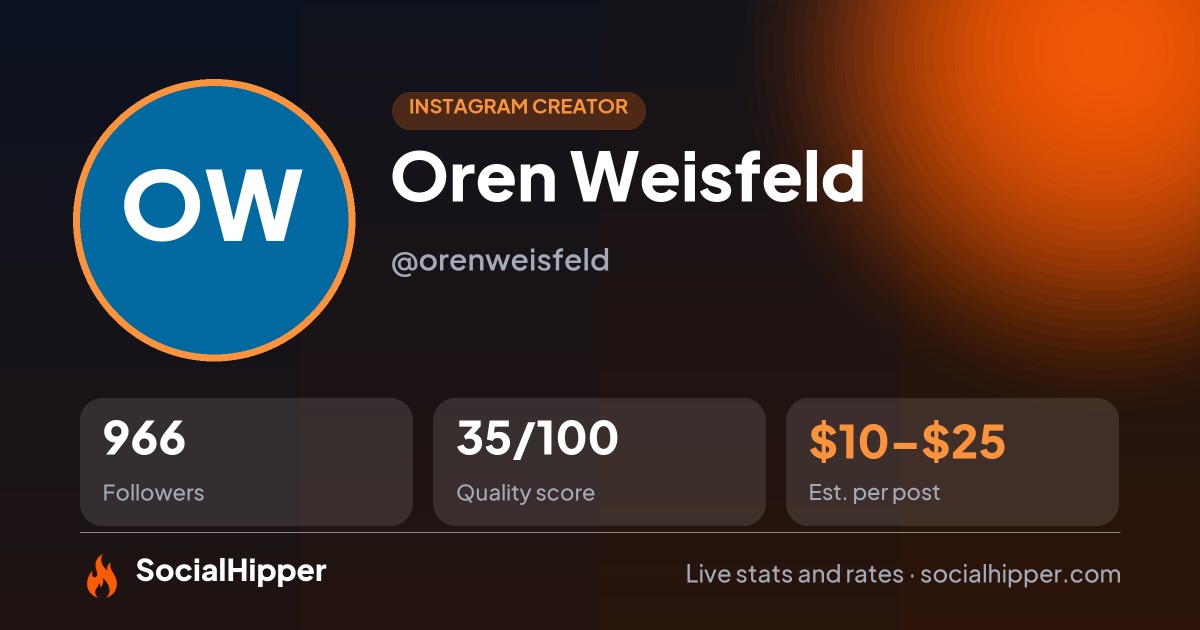 Oren Weisfeld Instagram stats on SocialHipper