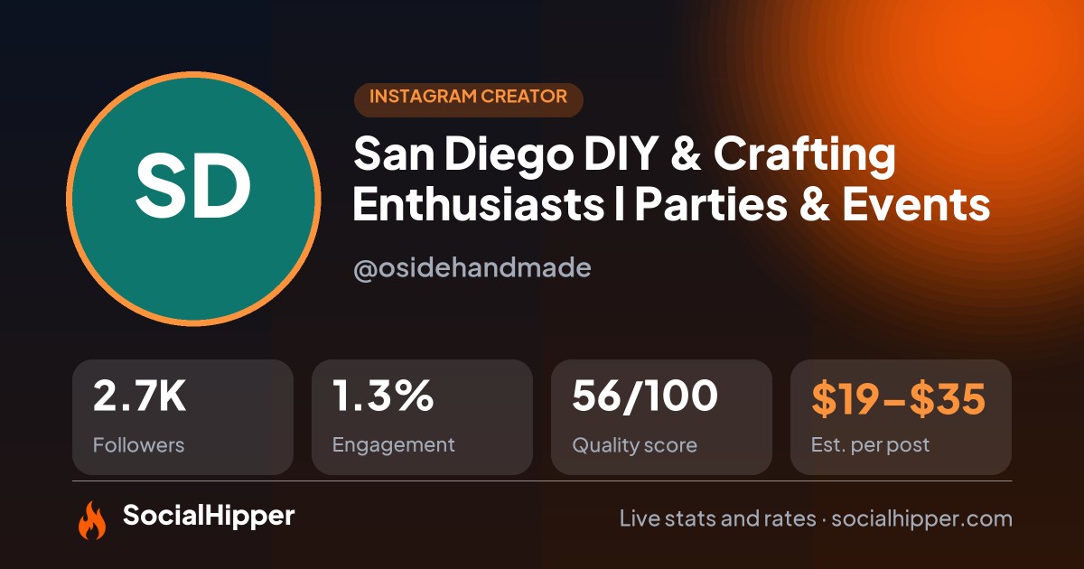 San Diego DIY  & Crafting Enthusiasts l Parties & Events Instagram stats on SocialHipper
