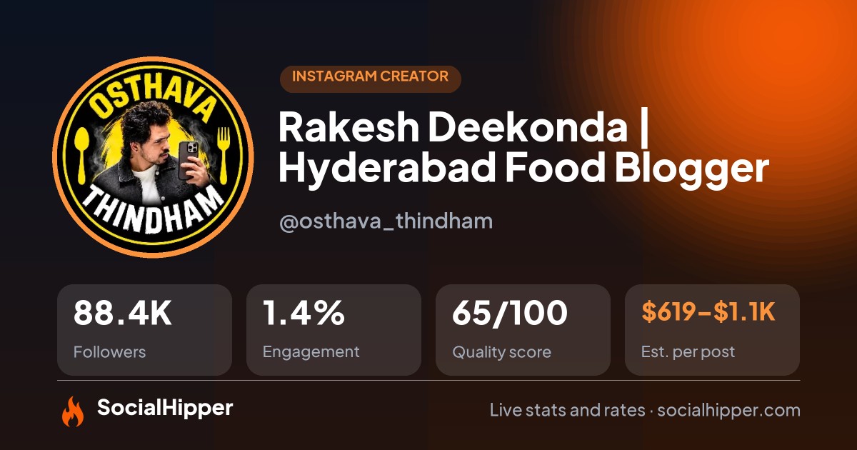 Rakesh Deekonda | Hyderabad Food Blogger 🍔🍚 Instagram stats on SocialHipper
