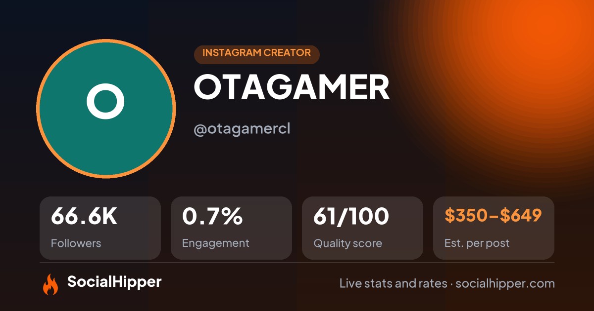 OTAGAMER Instagram stats on SocialHipper