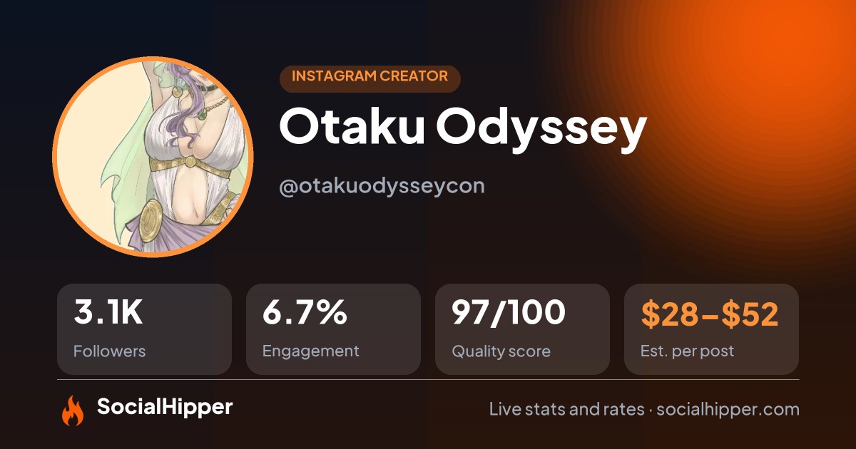 Otaku Odyssey Instagram stats on SocialHipper