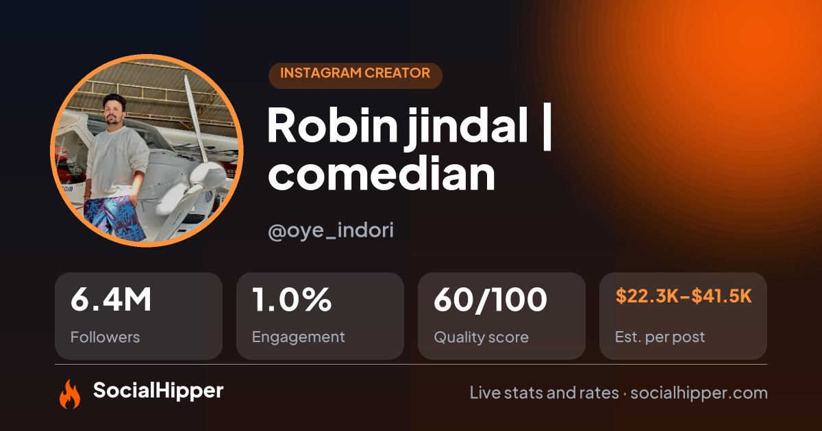 Robin jindal | comedian Instagram stats on SocialHipper