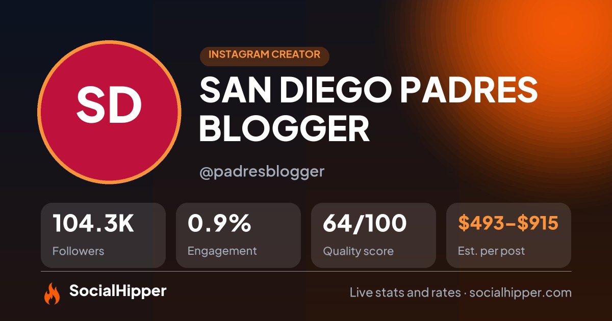 SAN DIEGO PADRES BLOGGER Instagram stats on SocialHipper