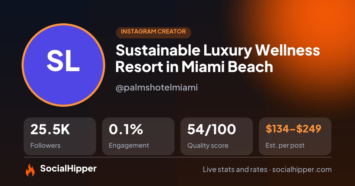 Sustainable Luxury Wellness Resort in Miami Beach Instagram stats on SocialHipper