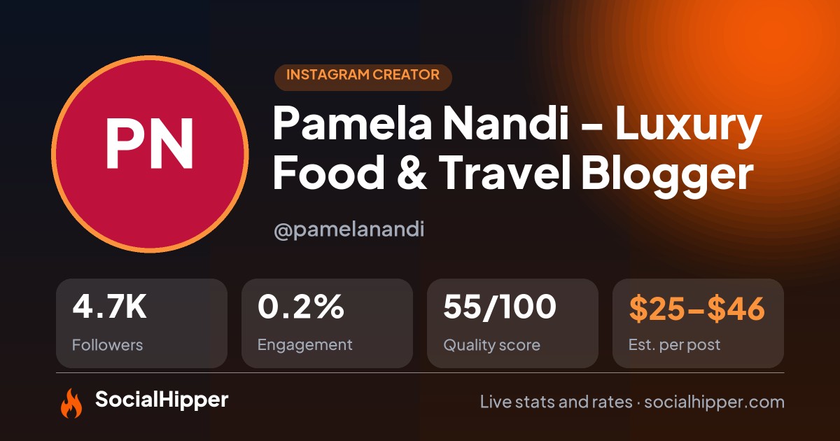 Pamela Nandi - Luxury Food & Travel Blogger Instagram stats on SocialHipper