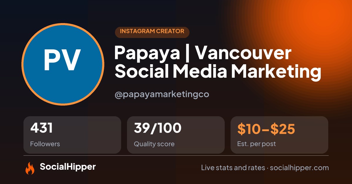 Papaya | Vancouver Social Media Marketing Instagram stats on SocialHipper