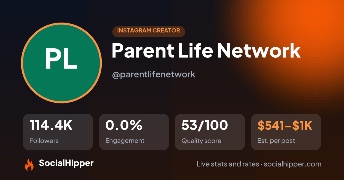 Parent Life Network Instagram stats on SocialHipper