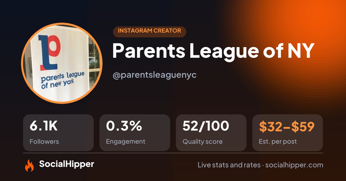 Parents League of NY Instagram stats on SocialHipper