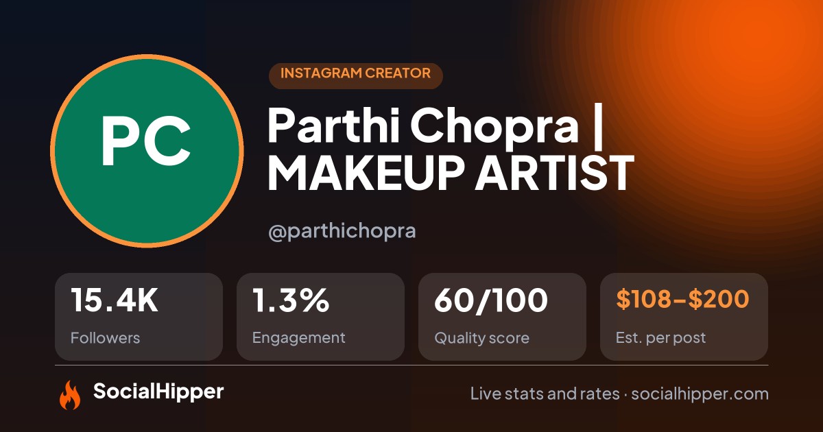 Parthi Chopra | MAKEUP ARTIST Instagram stats on SocialHipper